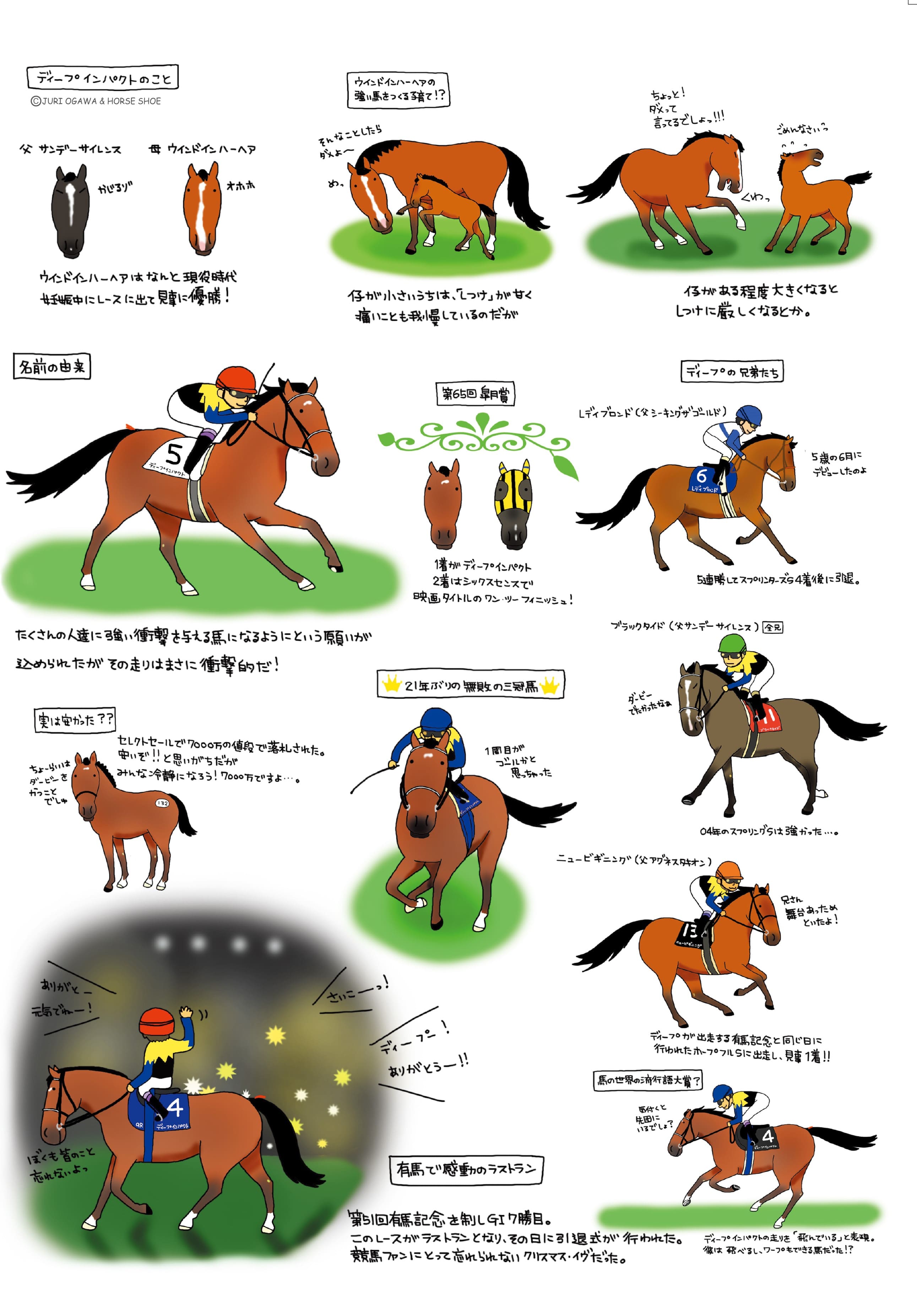 競走馬のエピソードイラスト
